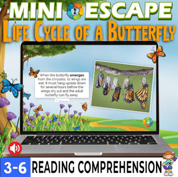 Life Cycle of a Butterfly Mini Digital Escape Reading Comprehension: Puzzle Quiz